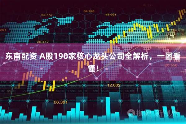 东南配资 A股190家核心龙头公司全解析，一图看懂！