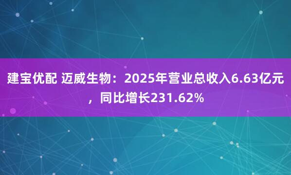 建宝优配 迈威生物:2025年营业总收入6.63亿元,同比增长231.62%